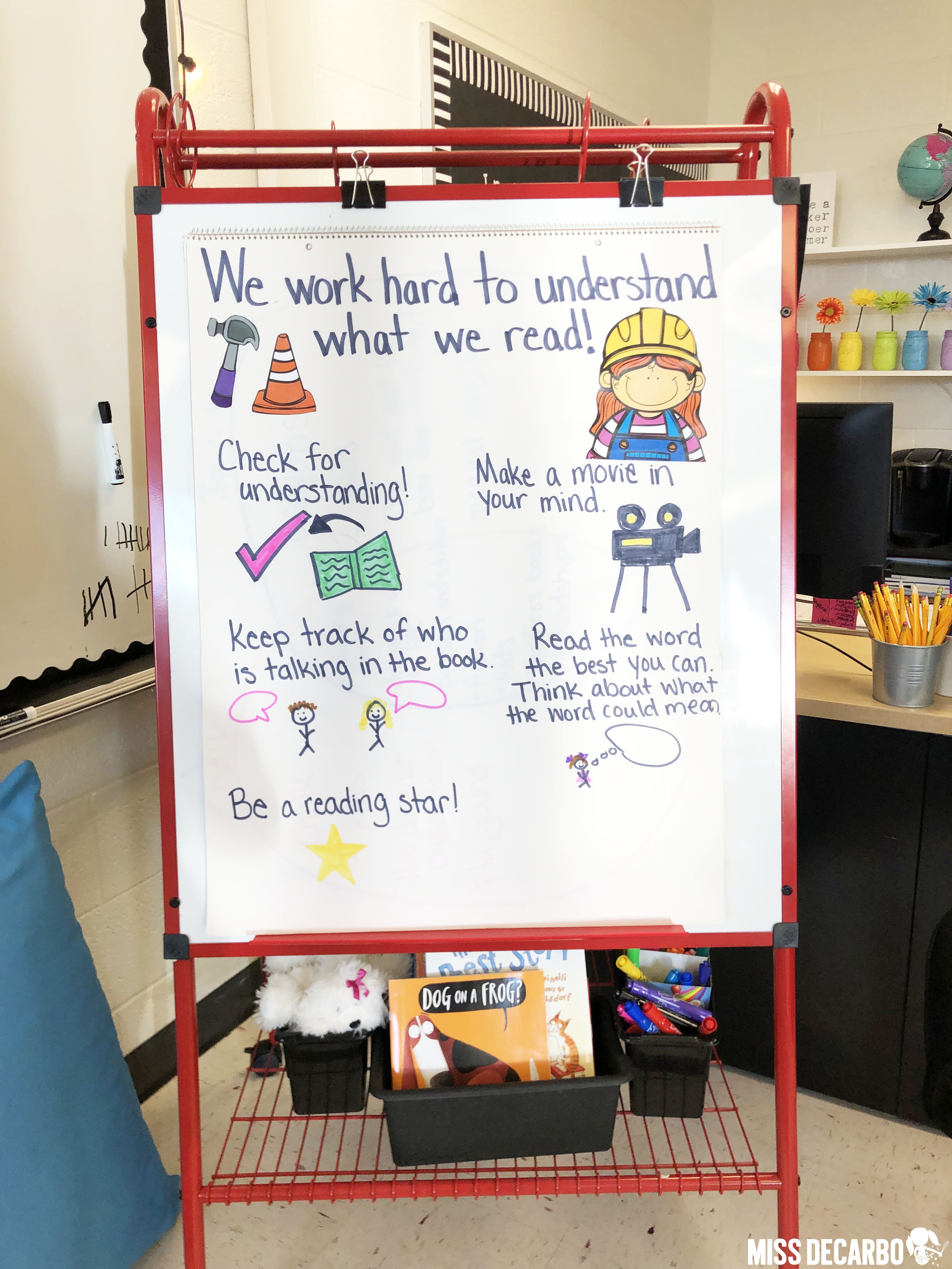 Anchor Chart Display Ideas - Miss DeCarbo